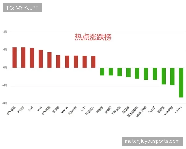 格拉纳达面临密集赛程考验,近期赛果起伏体现攻防调整不足 格拉纳达面临密集赛程考验,近期赛果起伏体现攻防调整不足